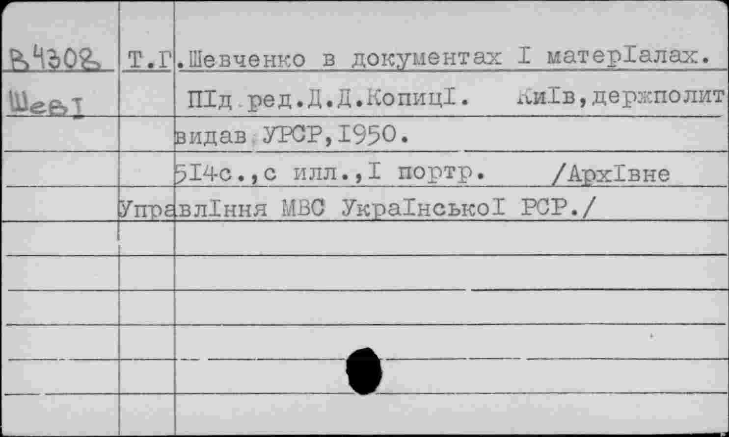 ﻿Г лчэог»	т.г	.Шевченко в документах I матерТалах.
Ше&1		П1д ред.Д.Д.Копиц!.	Ки!в,держполит
		видав УРСР,!95О.
		514с.,с илл.,1 портр.	/Арх!вне
	/пре	вл!ння МВС Укра1нсько! POP./
		
		
		
		•
		
		